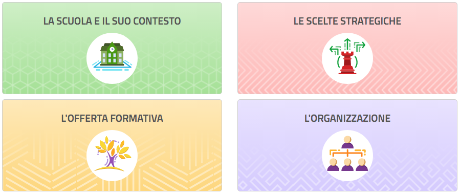 scuolainchiaro ptof