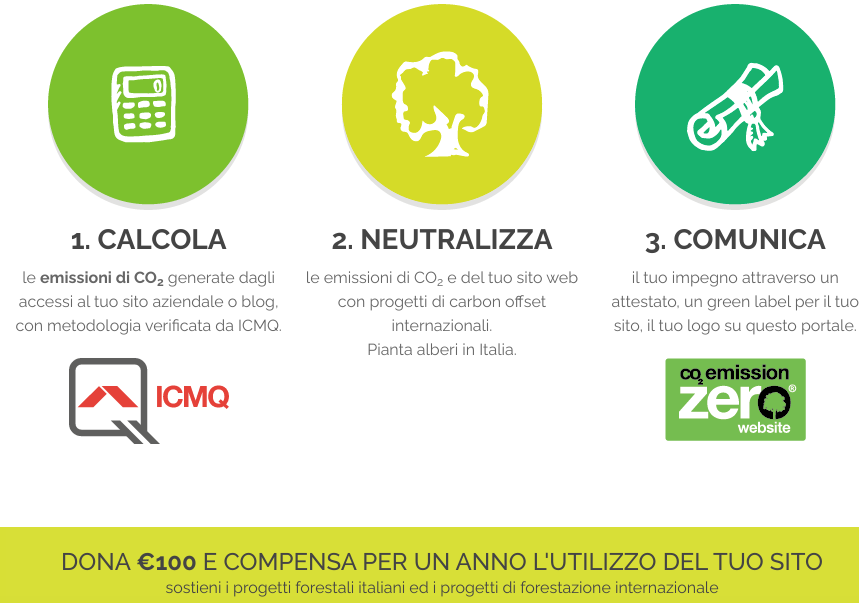immagine2 inquinamento sito