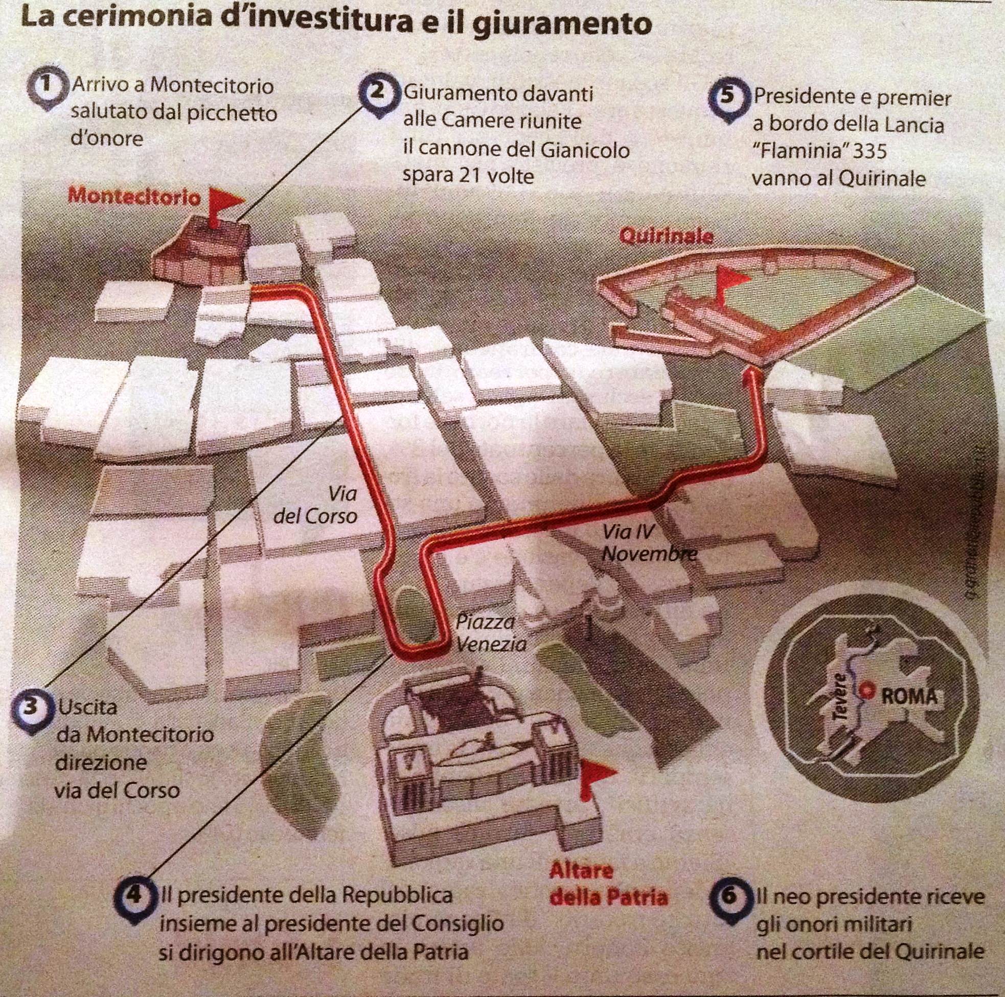 percorso_presidente