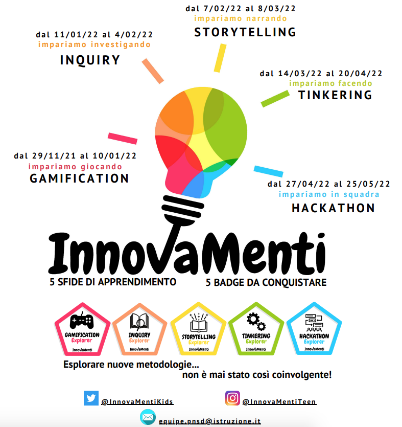 innovamenti