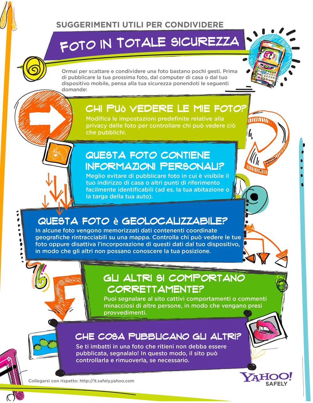 ITYS-2013SafetyTipsPoster-8.5x11-01