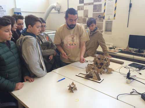 fablab