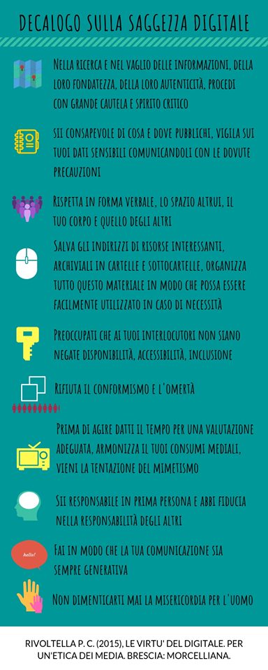 le virtu del digitale