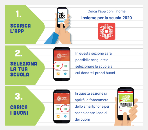 conadApp