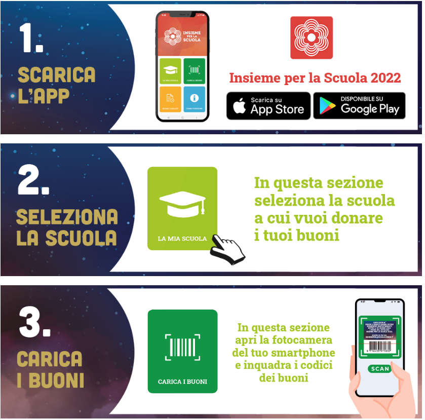 app conad2022