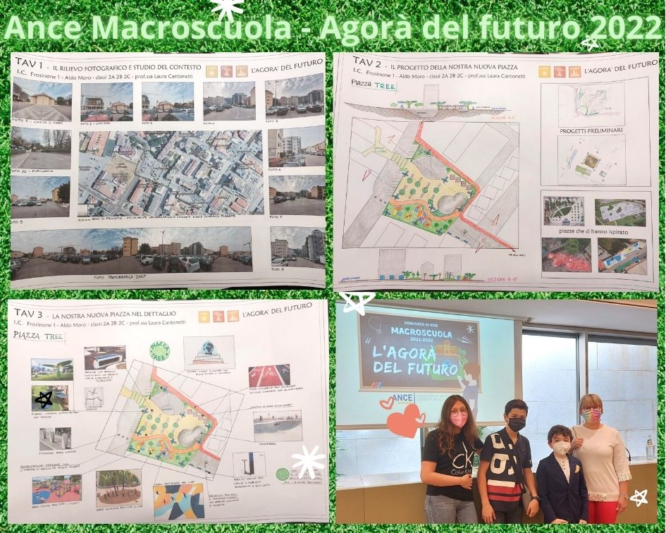 Ance Macroscuola Agora del futuro 2022 8 6.4 cm